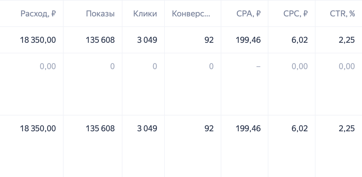заявки на термопанели, клиенты на термопанели